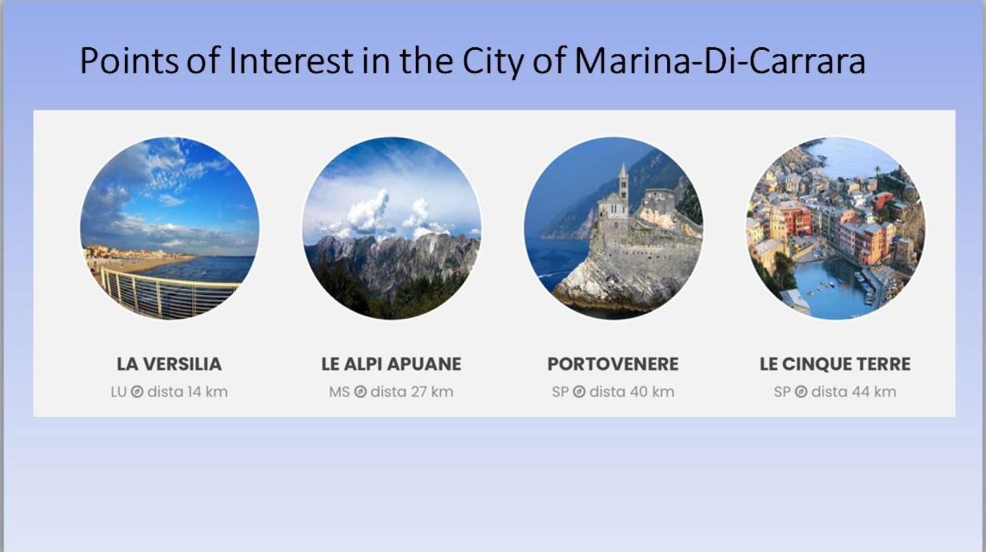 Appartamento Stella Marina A Due Passi Dal Mare E Dal Centro Марина-ді-Каррара Екстер'єр фото